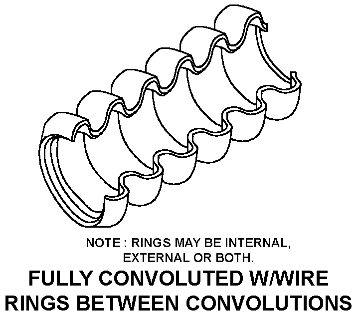 FULLY CONVOLUTED W/ WIRE RINGS BETWEEN CONVOLUTIONS style nsn 4720-00-283-1173