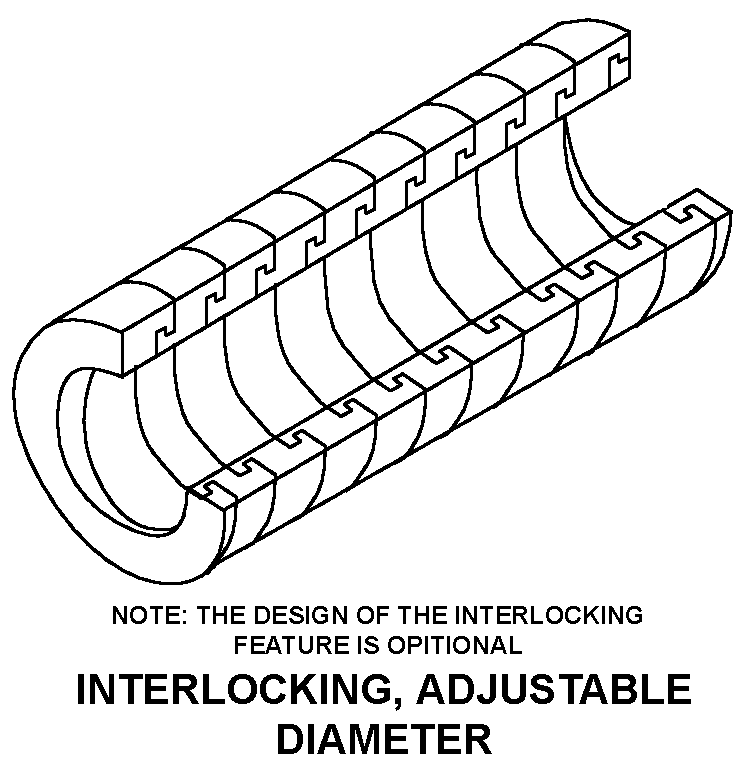 INTERLOCKING, ADJUSTABLE DIAMETER style nsn 4720-01-522-2842