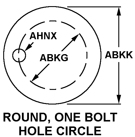 ROUND, ONE BOLT HOLE CIRCLE style nsn 4730-01-046-6641