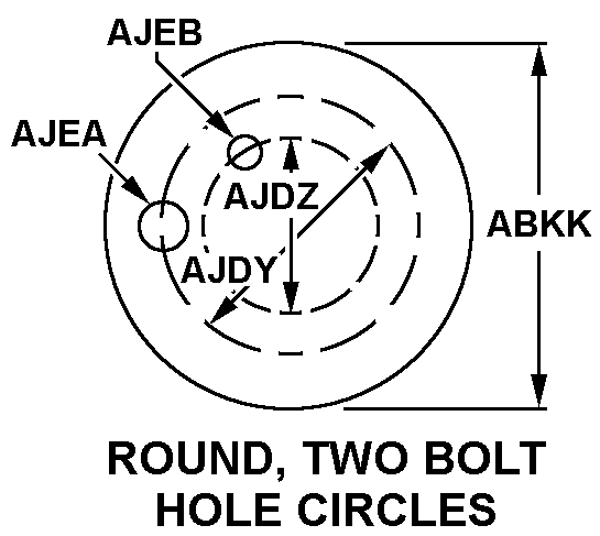 ROUND, TWO BOLT HOLE CIRCLES style nsn 4730-01-448-8832