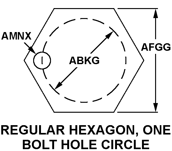 REGULAR HEXAGON, ONE BOLT HOLE CIRCLE style nsn 4730-00-172-1445