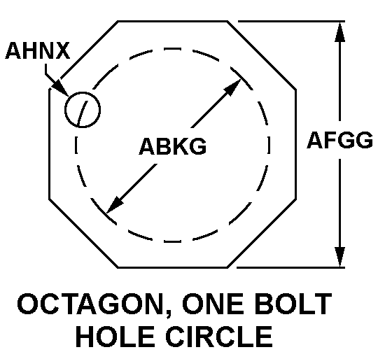 OCTAGON, ONE BOLT HOLE CIRCLE style nsn 4730-00-315-9233