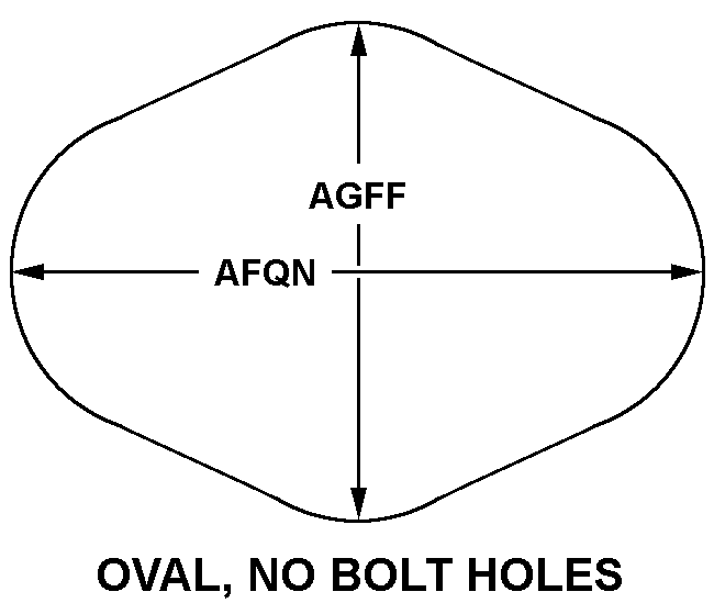 OVAL, NO BOLT HOLES style nsn 4730-00-135-4482