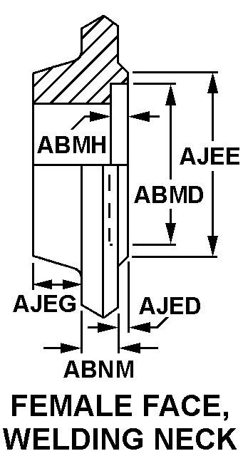 FEMALE FACE, WELDING NECK style nsn 4730-01-306-0268