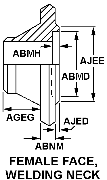 FEMALE FACE, WELDING NECK style nsn 4730-01-306-0268
