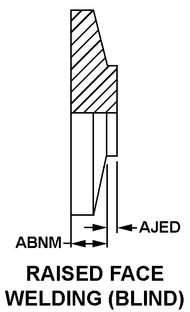 RAISED FACE WELDING (BLIND) style nsn 4730-01-339-7509