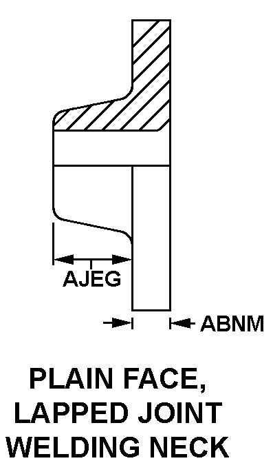 PLAIN FACE, LAPPED JOINT WELDING NECK style nsn 4730-01-163-7864