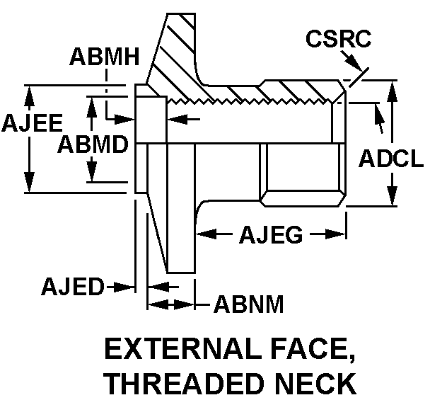 EXTERNAL FACE, THREADED NECK style nsn 4730-00-277-3330