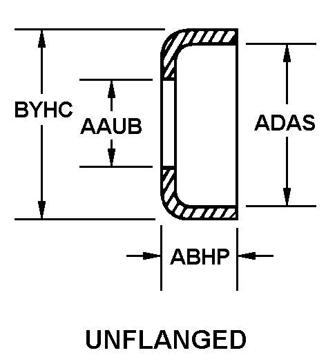 UNFLANGED style nsn 5975-01-258-8431