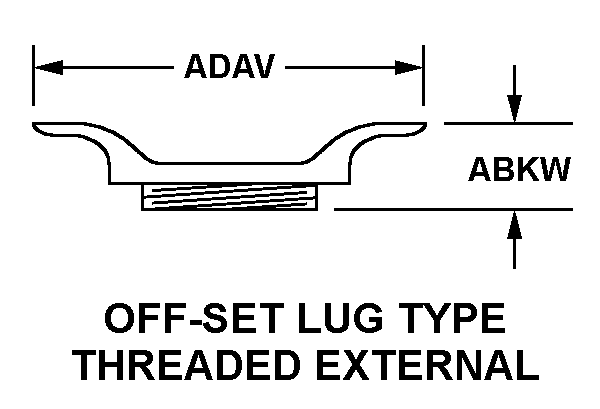 OFF-SET LUG TYPE THREADED EXTERNAL style nsn 2590-01-205-8247