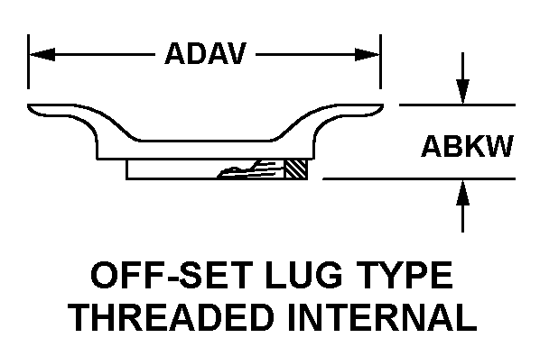 OFF-SET LUG TYPE THREADED INTERNAL style nsn 4730-00-211-6380