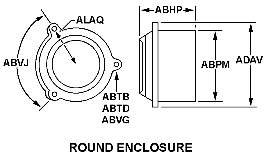 ROUND ENCLOSURE style nsn 5965-01-353-9195