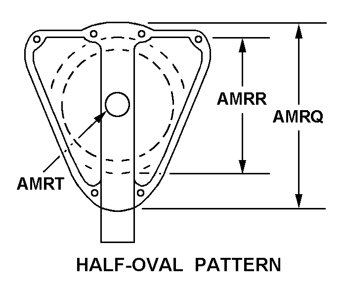 HALF-OVAL PATTERN style nsn 3940-00-404-1506