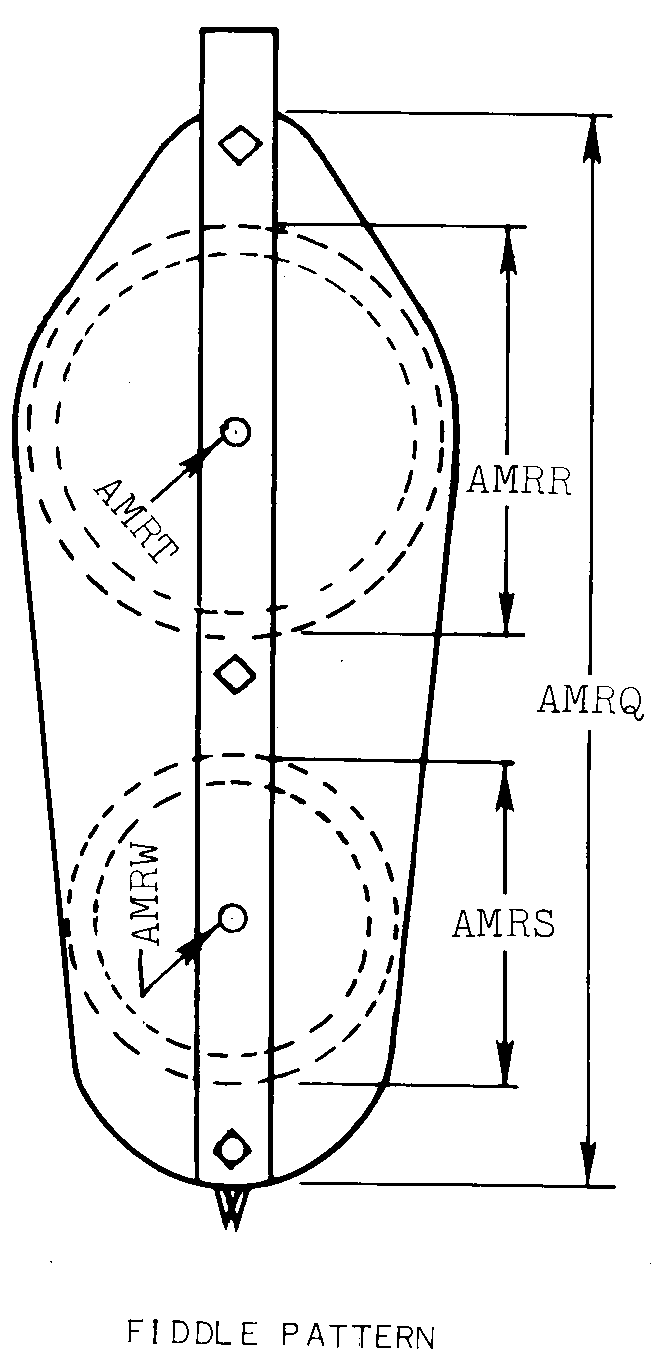 FIDDLE PATTERN style nsn 3940-01-437-8346