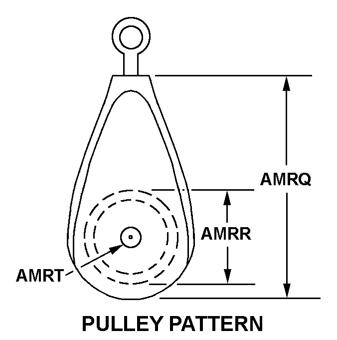 PULLEY PATTERN style nsn 3940-01-245-7924