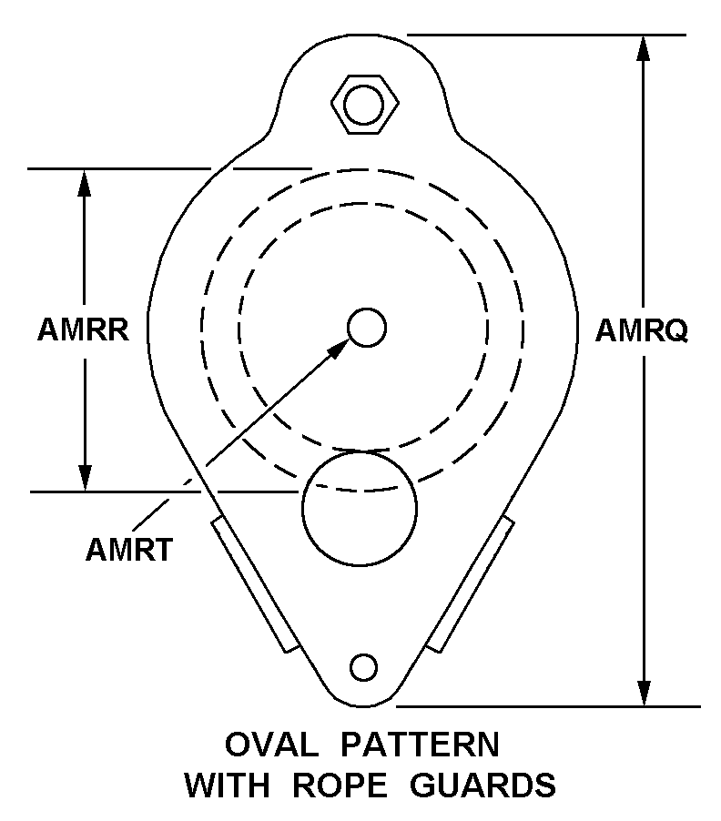 OVAL PATTERN WITH ROPE GUARDS style nsn 3940-01-491-0507