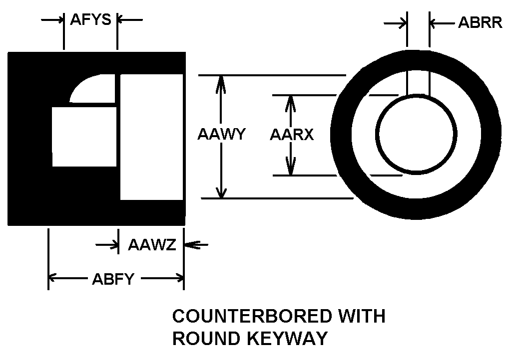 COUNTERBORED WITH ROUND KEYWAY style nsn 5340-01-068-6529