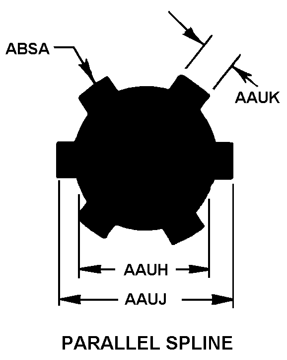 PARALLEL SPLINE style nsn 5340-00-381-4893