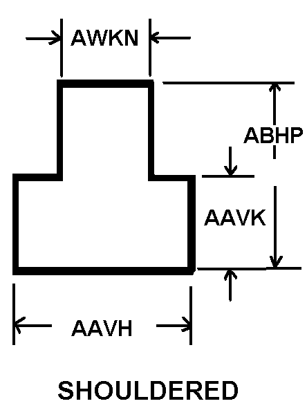 SHOULDERED style nsn 5340-01-260-8188