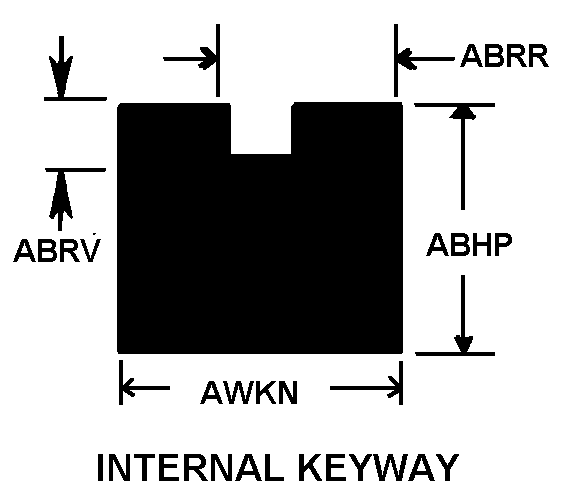 INTERNAL KEYWAY style nsn 5340-00-903-1114