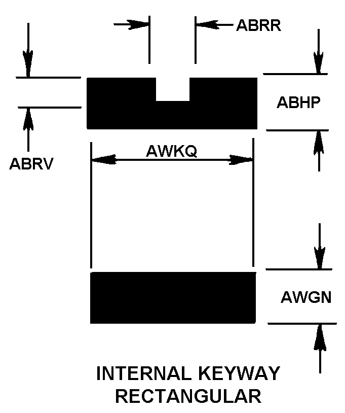INTERNAL KEYWAY RECTANGULAR style nsn 5340-01-485-2077