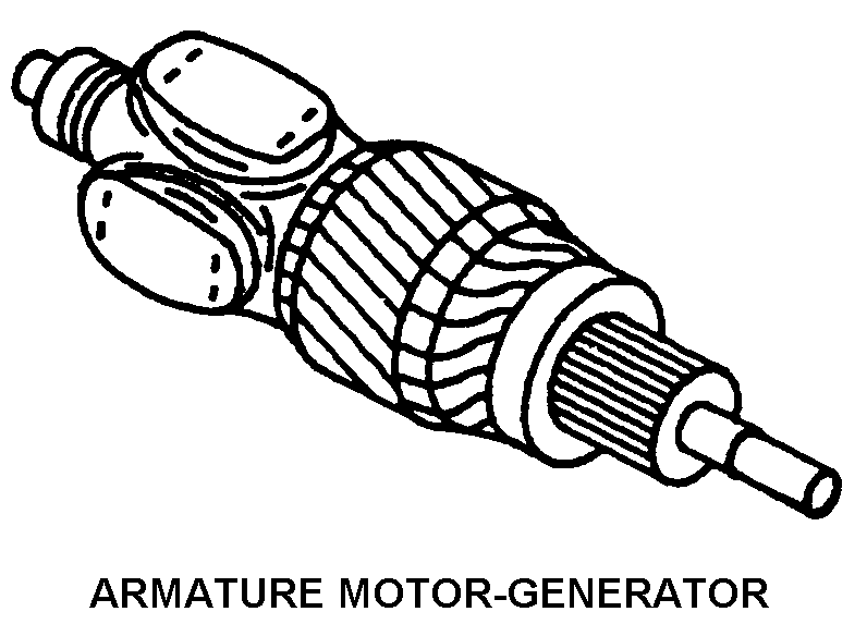 ARMATURE MOTOR-GENERATOR style nsn 2920-01-363-5170