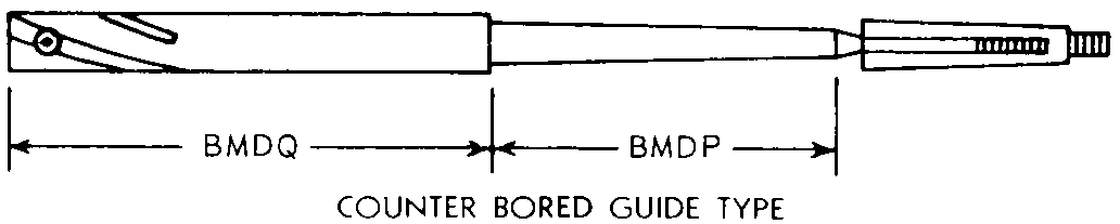 COUNTER BORED GUIDE style nsn 4910-00-423-6721