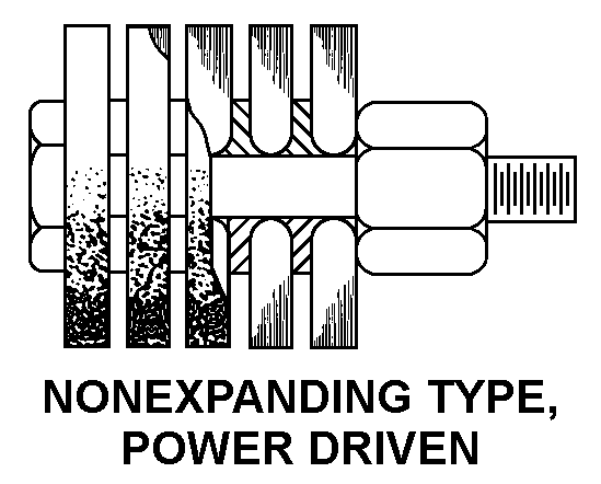 NONEXPANDING TYPE, POWER DRIVEN style nsn 5130-00-138-6519