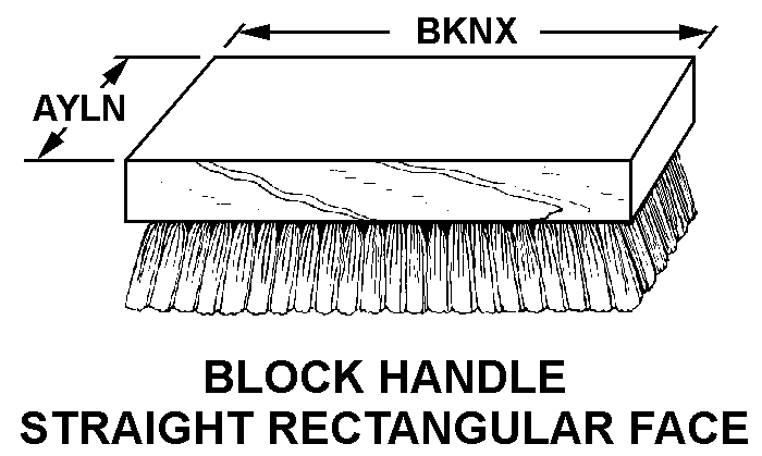 BLOCK HANDLE STRAIGHT RECTANGULAR FACE style nsn 7920-01-584-6730