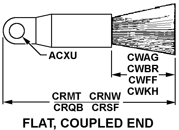 FLAT, COUPLED END style nsn 1005-01-596-1835