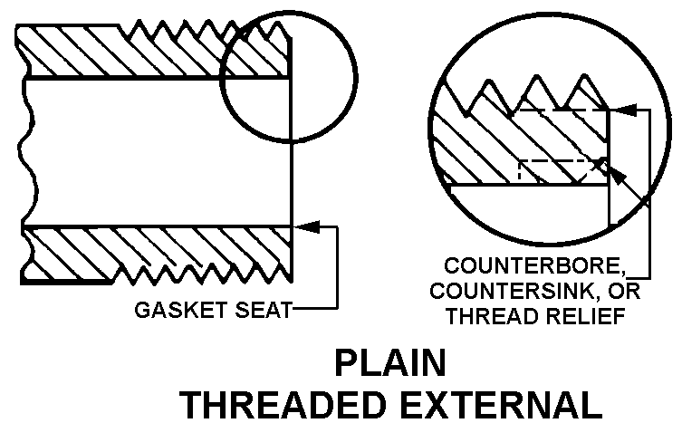 PLAIN THREADED EXTERNAL style nsn 3835-01-062-0806