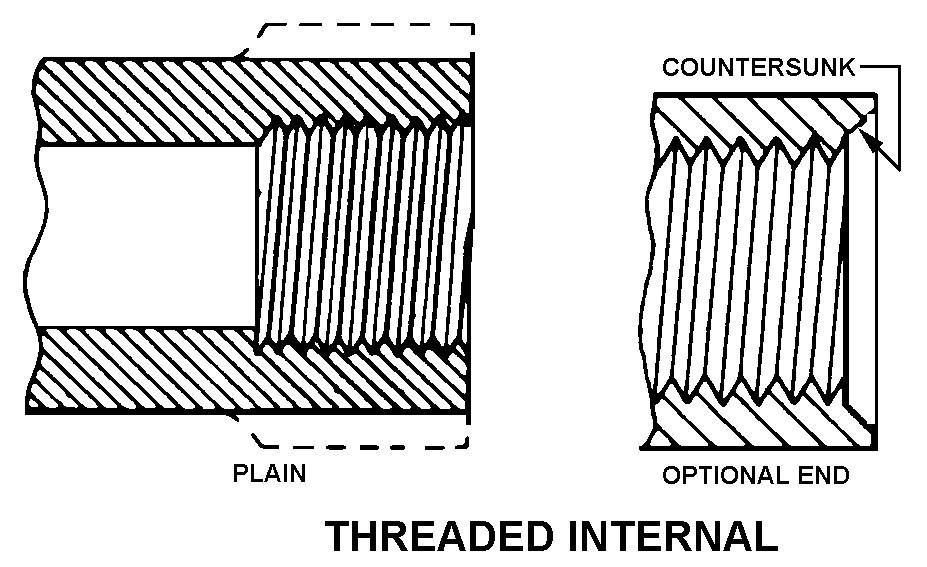 THREADED INTERNAL style nsn 3835-01-459-6945