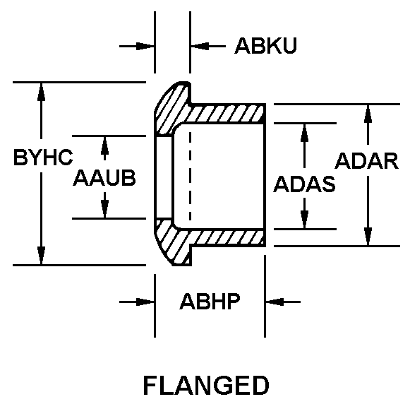 FLANGED style nsn 5975-01-198-9747
