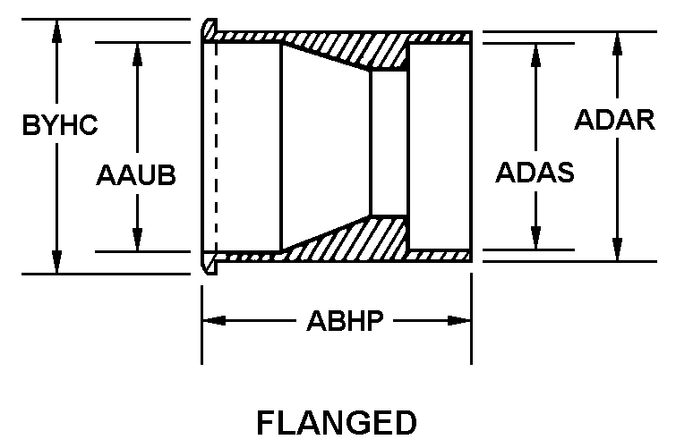 FLANGED style nsn 5975-01-198-9747