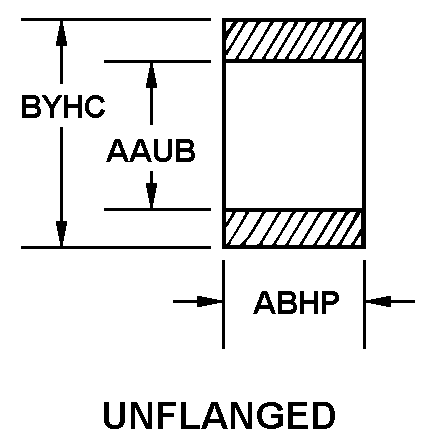 UNFLANGED style nsn 5975-01-258-8431