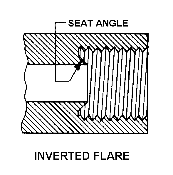 INVERTED FLARE style nsn 8120-00-299-8537