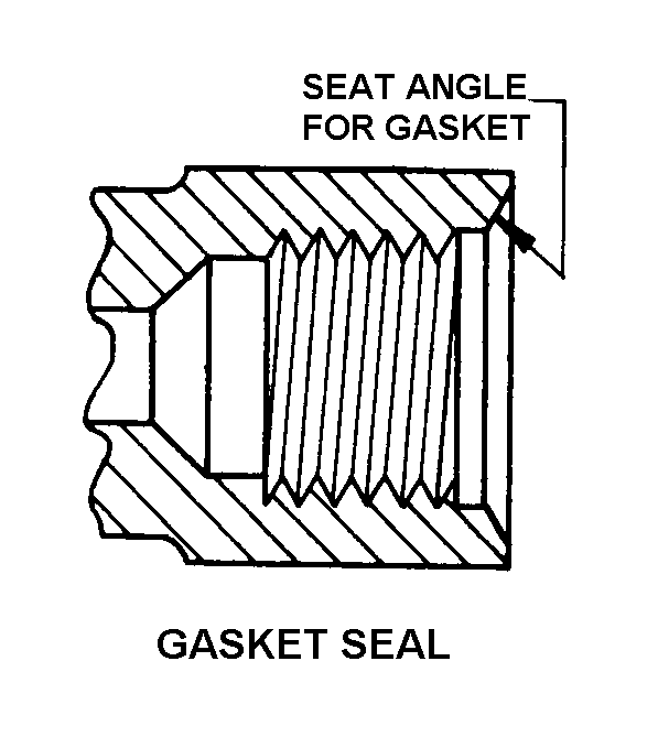 GASKET SEAL style nsn 8120-00-103-2802