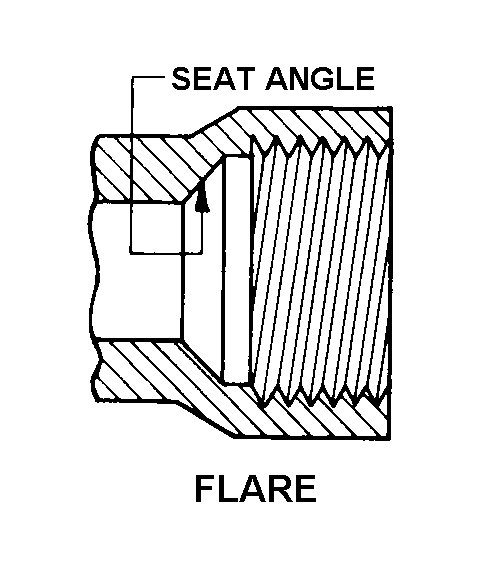 FLARE style nsn 8120-00-007-1410