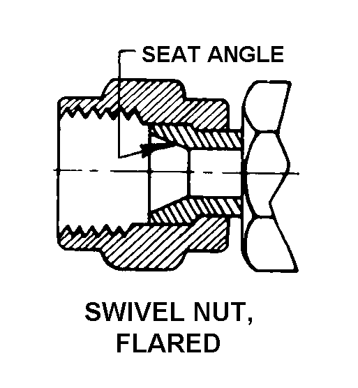 SWIVEL NUT, FLARED style nsn 8120-00-695-6044