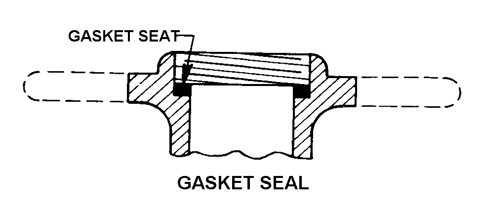 GASKET SEAL style nsn 8120-00-103-2802