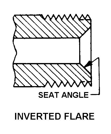 INVERTED FLARE style nsn 8120-00-299-8537