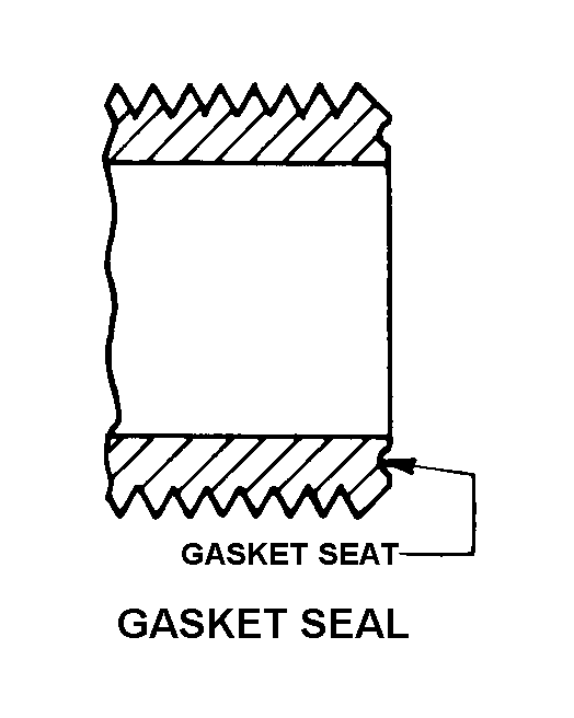 GASKET SEAL style nsn 8120-00-103-2802