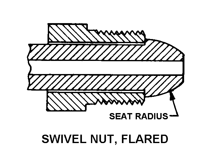 SWIVEL NUT, FLARED style nsn 8120-00-695-6044