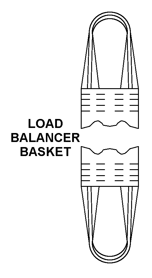 LOAD BALANCER BASKET style nsn 3940-01-380-1828