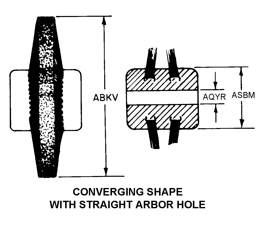 CONVERGING SHAPE WITH STRAIGHT ARBOR HOLE style nsn 6520-00-568-0150