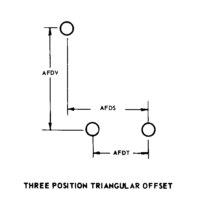 THREE POSITION TRIANGULAR OFFSET style nsn 6680-00-946-6131