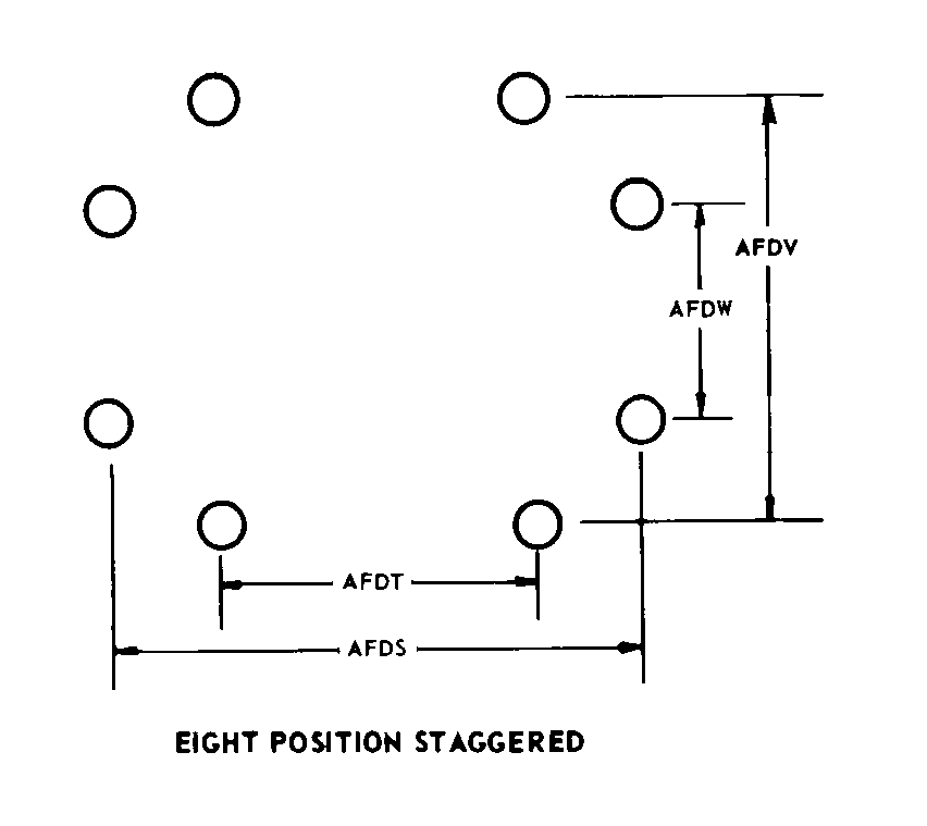 EIGHT POSITION STAGGERED style nsn 6680-00-488-5539