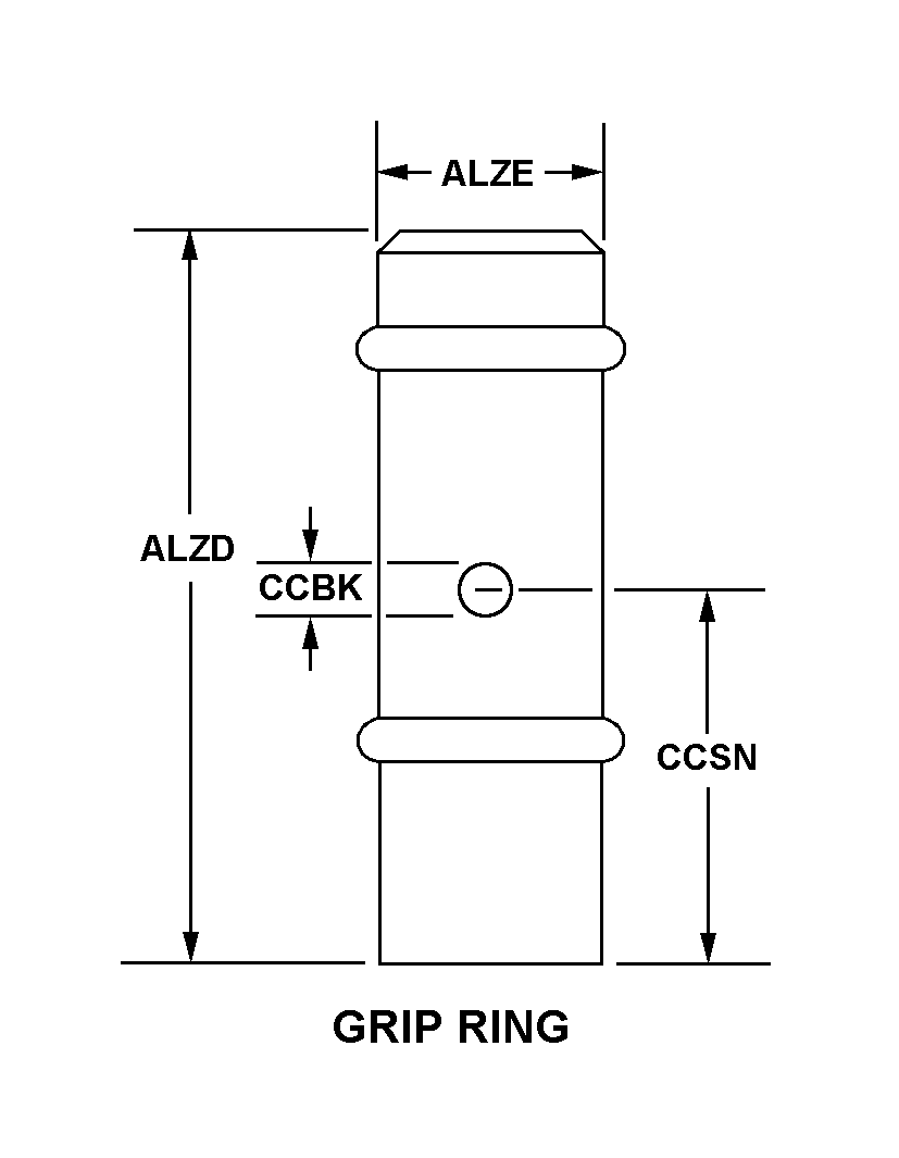 GRIP RING style nsn 5340-01-025-4633