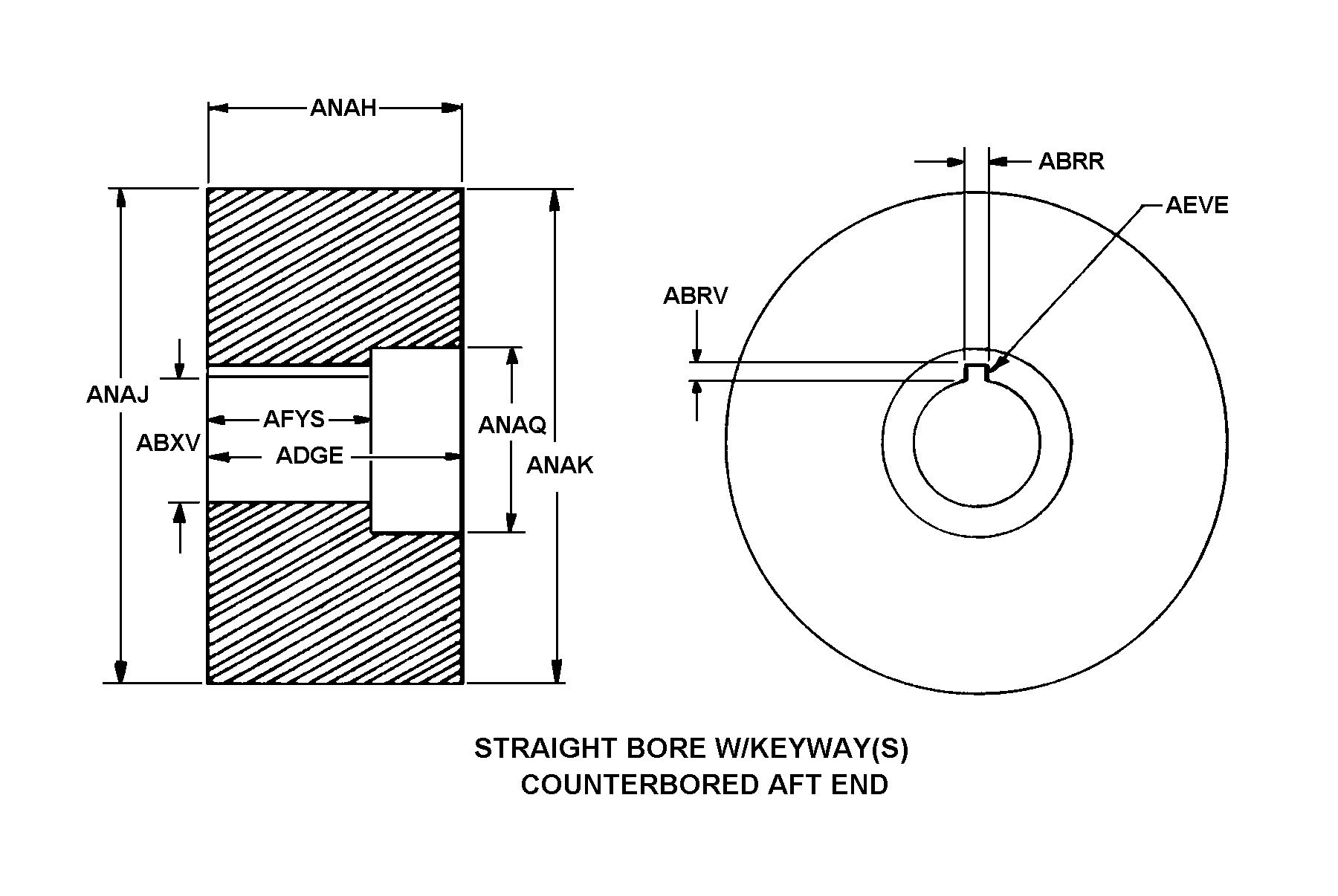 STRAIGHT BORE W/ KEYWAY(S) COUNTERBORED AFT END style nsn 2010-01-340-9317