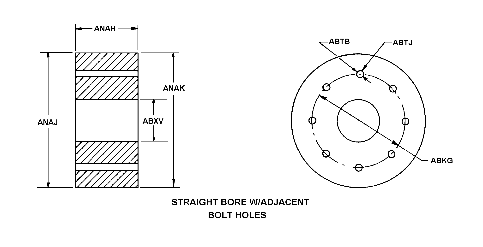 STRAIGHT BORE W/ ADJACENT BOLT HOLES style nsn 2010-01-076-1659